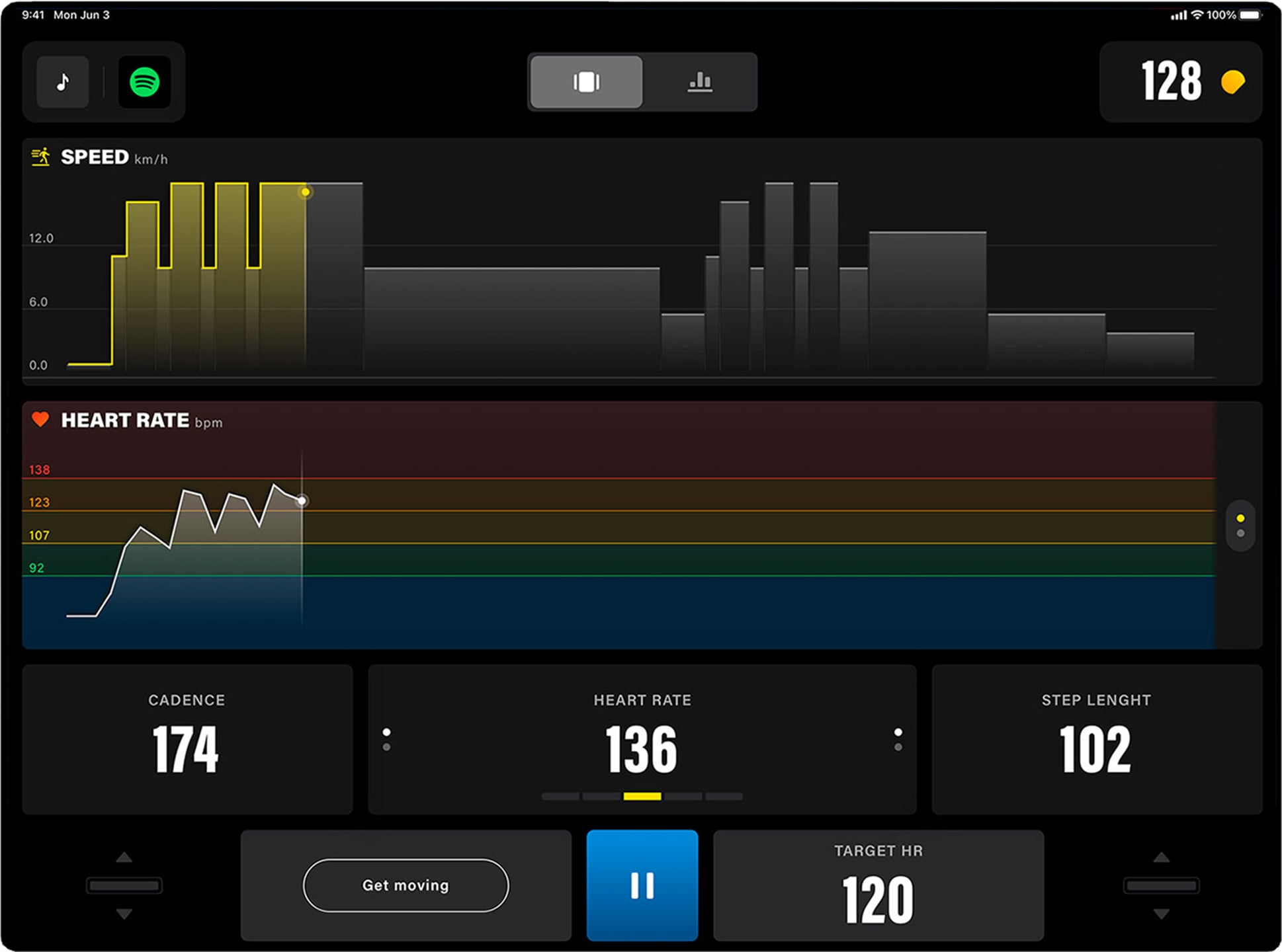 MyRun Display MyRun Display